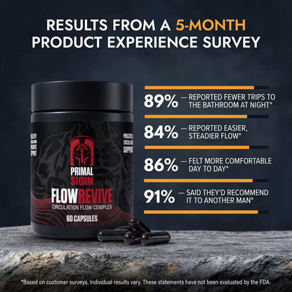 FlowRevive